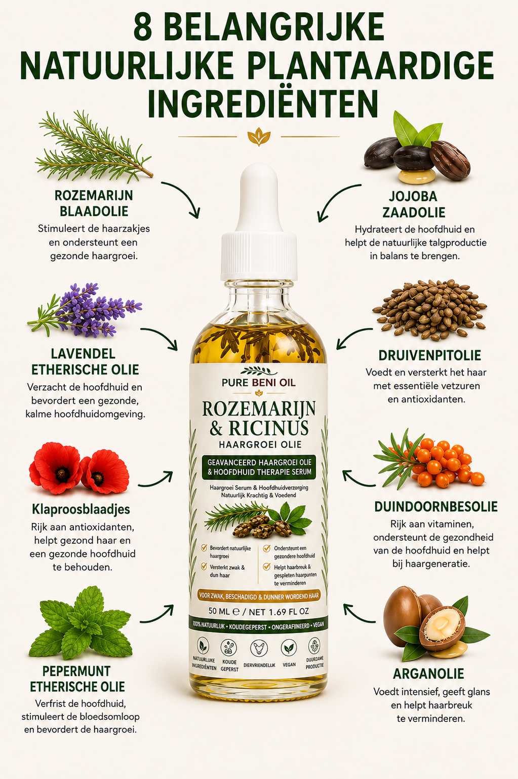 HUILE DE POUSSE DE CHEVEUX AU ROMARIN ET RICIN PURE BÉNI