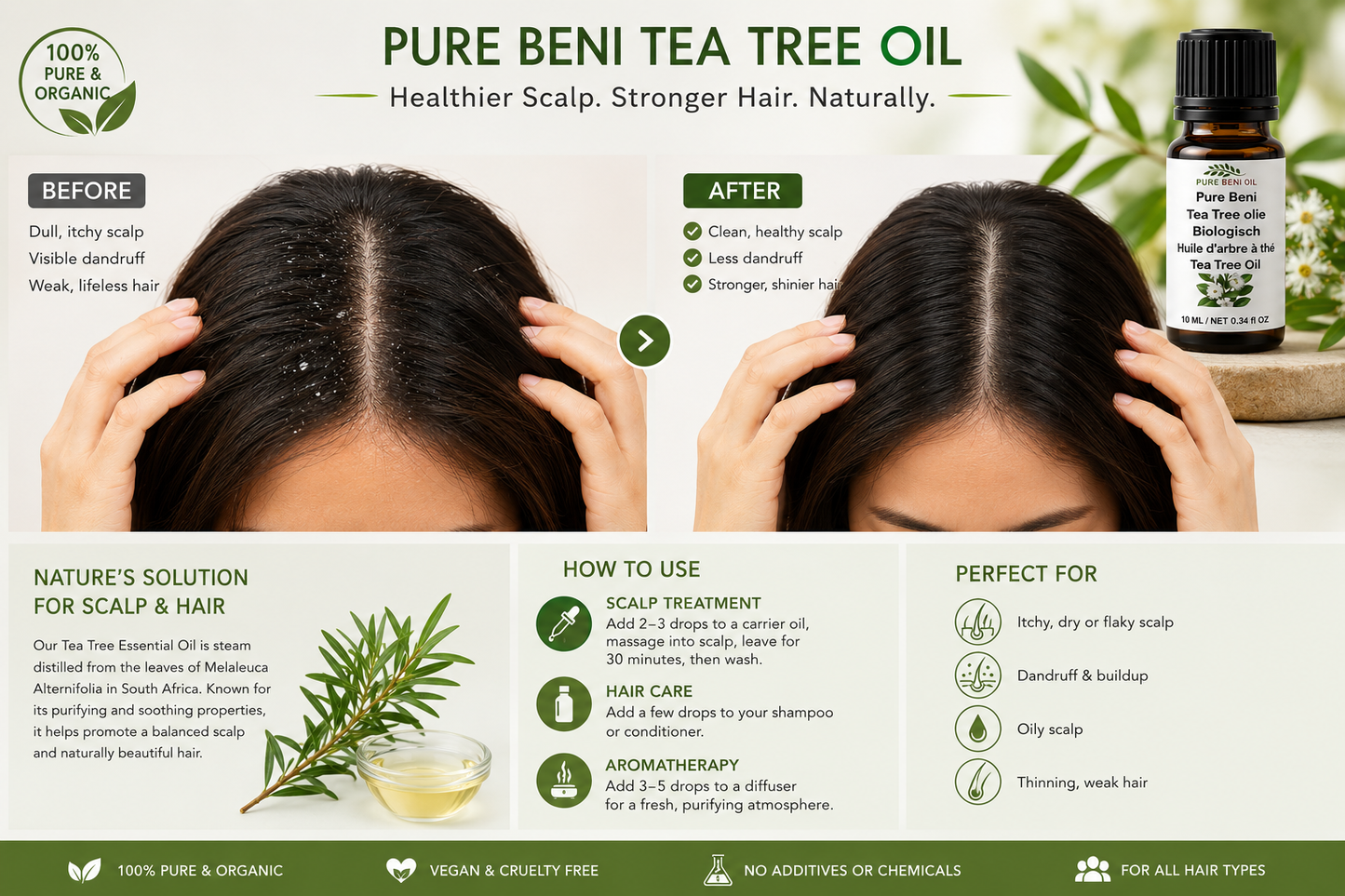 Before and after results using PURE BENI Tea Tree Oil showing reduced dandruff, healthier scalp and stronger shinier hair with natural organic tea tree essential oil treatment.