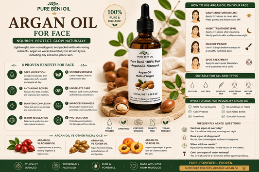 100% Pure Organic Argan Oil for face to hydrate, nourish, reduce fine lines, and support healthy, radiant-looking skin.