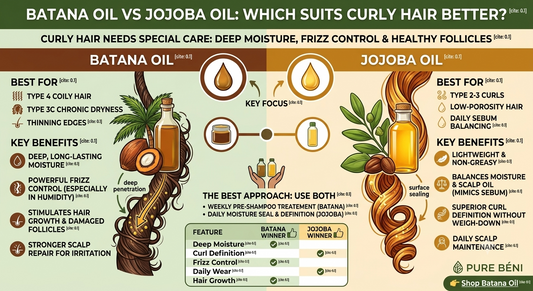 Batana oil vs jojoba oil for curly hair — which one defines curls, fights frizz, and nourishes the scalp better? We compare both so you can choose the right oil for your curl type.