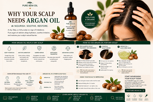 Argan oil for dry scalp with hydration and soothing benefits.