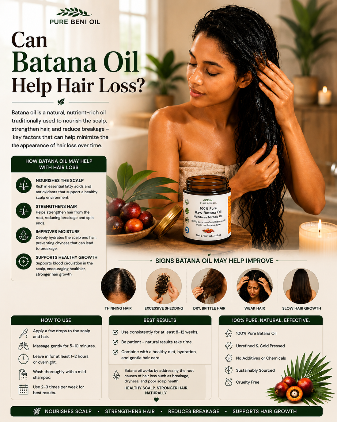 Infographic explaining whether Batana Oil can help with hair loss, featuring a woman applying Batana Oil to her scalp, hair care benefits, scalp nourishment tips, and guidance for healthier-looking, stronger hair.