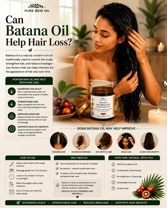 Infographic explaining whether Batana Oil can help with hair loss, featuring a woman applying Batana Oil to her scalp, hair care benefits, scalp nourishment tips, and guidance for healthier-looking, stronger hair.