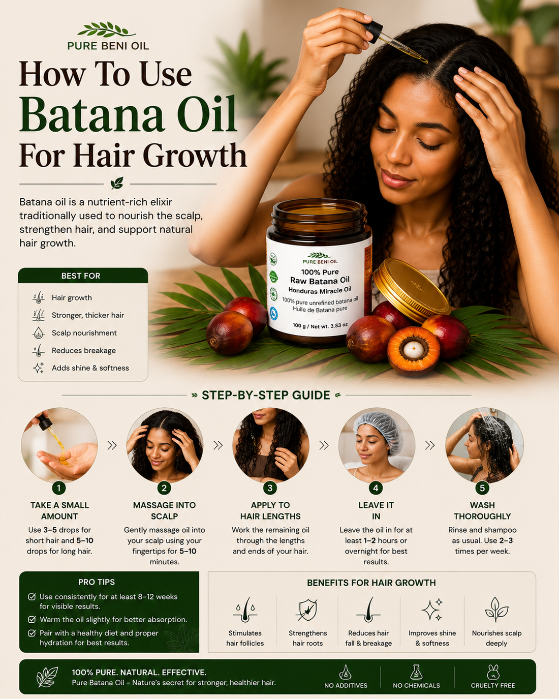 Step-by-step infographic showing how to use Batana Oil for hair growth, featuring a woman applying Batana Oil to her scalp, scalp massage instructions, treatment routine, and hair care benefits for healthier-looking hair.