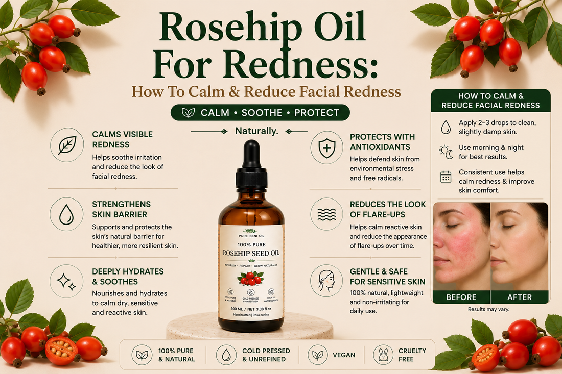 Pure Beni Rosehip Oil infographic for facial redness, showing before and after results with calmer-looking skin, improved skin barrier support, deep hydration and reduced visible redness.