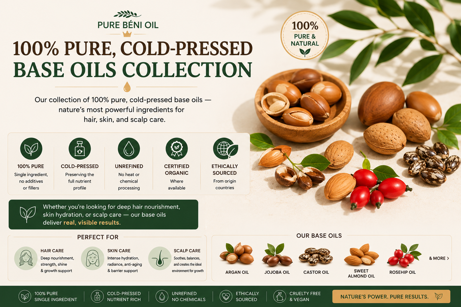 PURE BÉNI 100% pure cold-pressed base oils collection for hair, skin and scalp care.