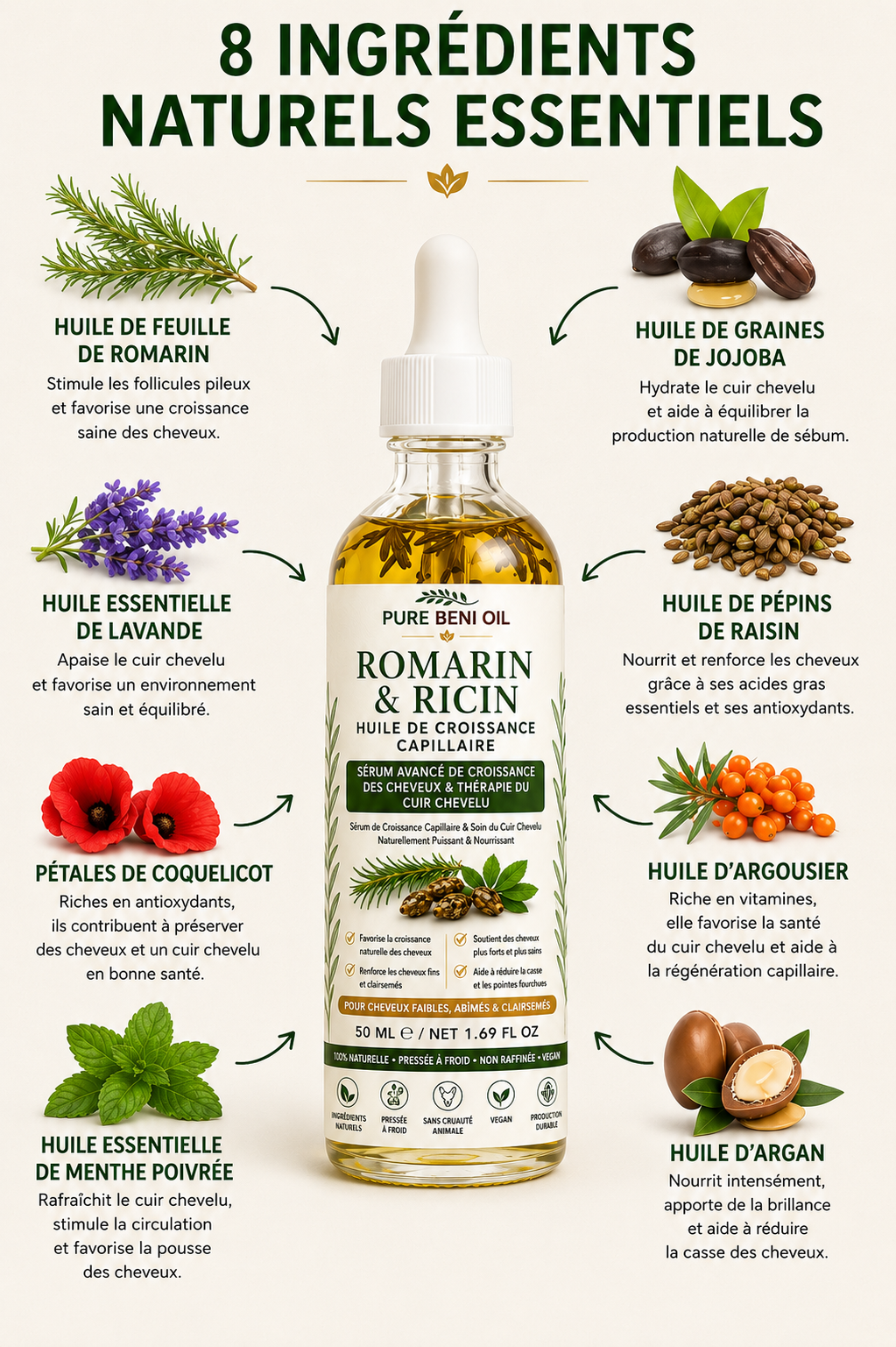 pousse de cheuveux